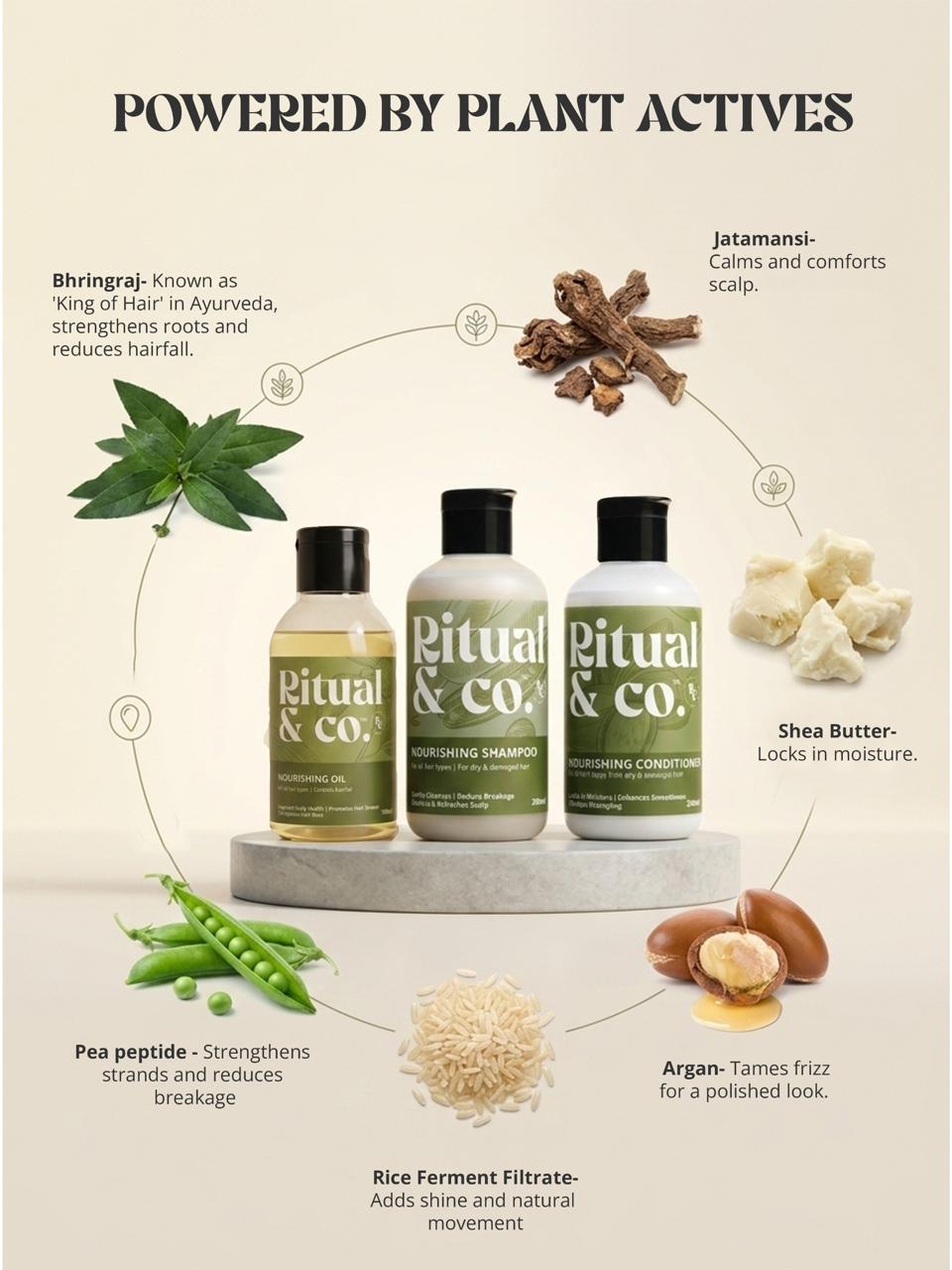 The Ultimate Nourishing Ritual